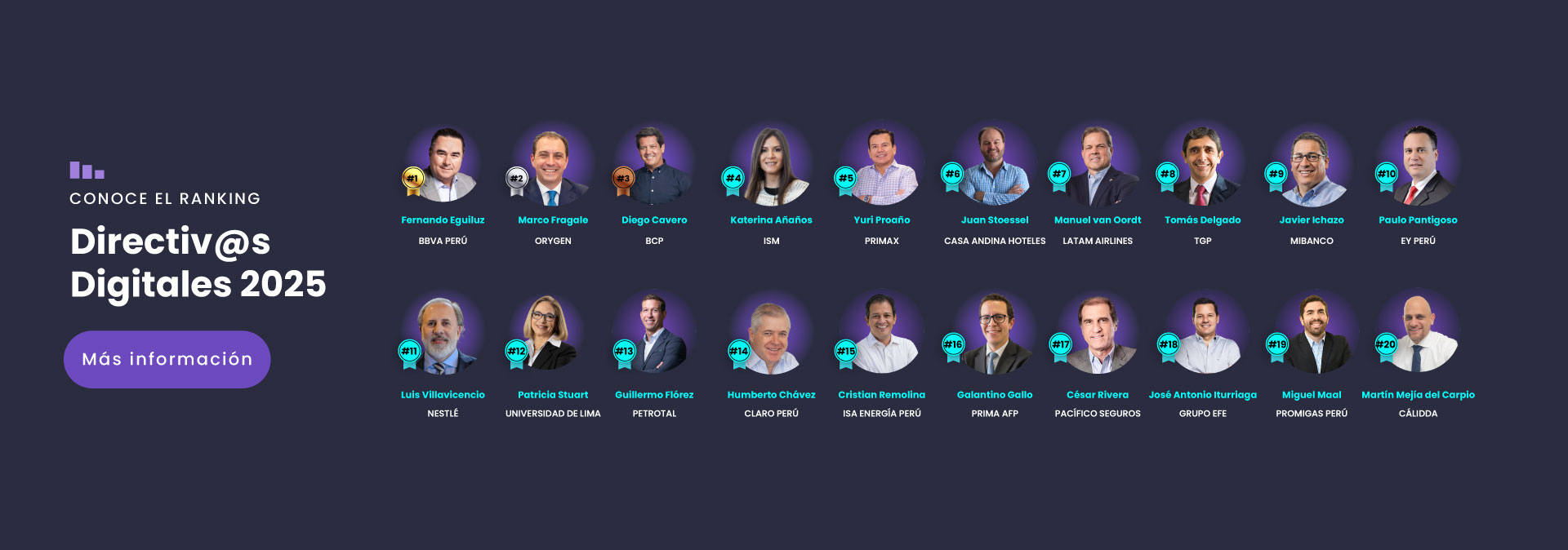 Directivos Digitales 2025